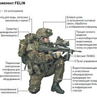 Российская армия скоро приступит к испытаниям экипировки «солдата будущего»
